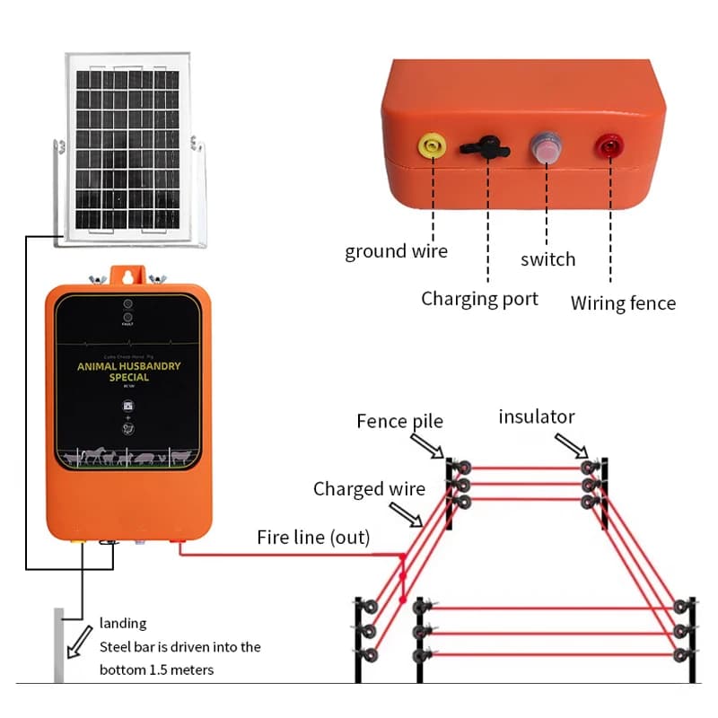 Électrificateur solaire 2026 pour clôture électrique animale (bovins