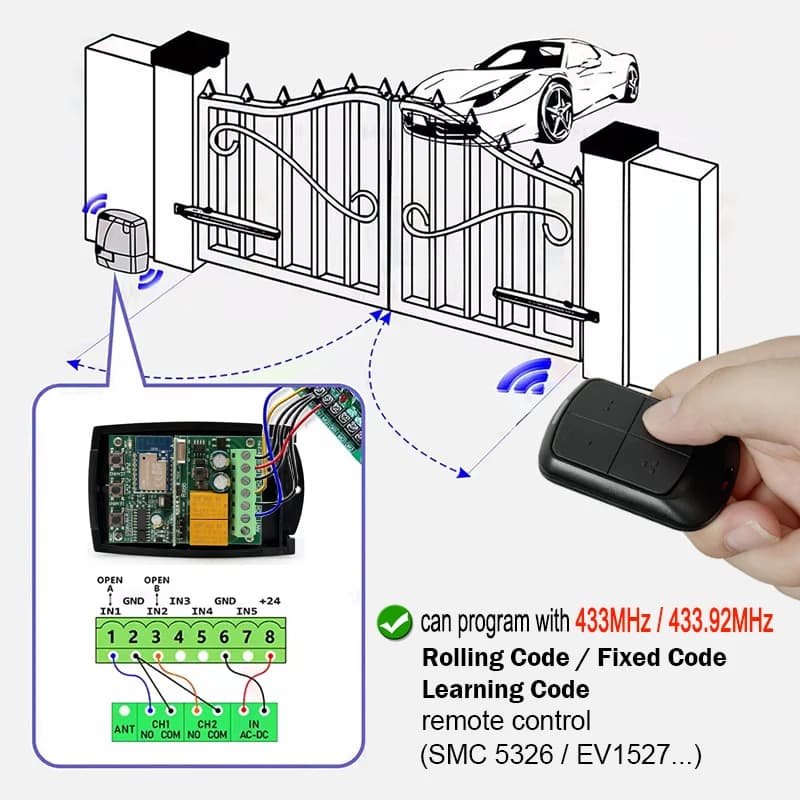 Travailler avec TUYA Récepteur AVIDSEN 114253 104250 104251 104257 104350 114235 104250 Télécommande de portail