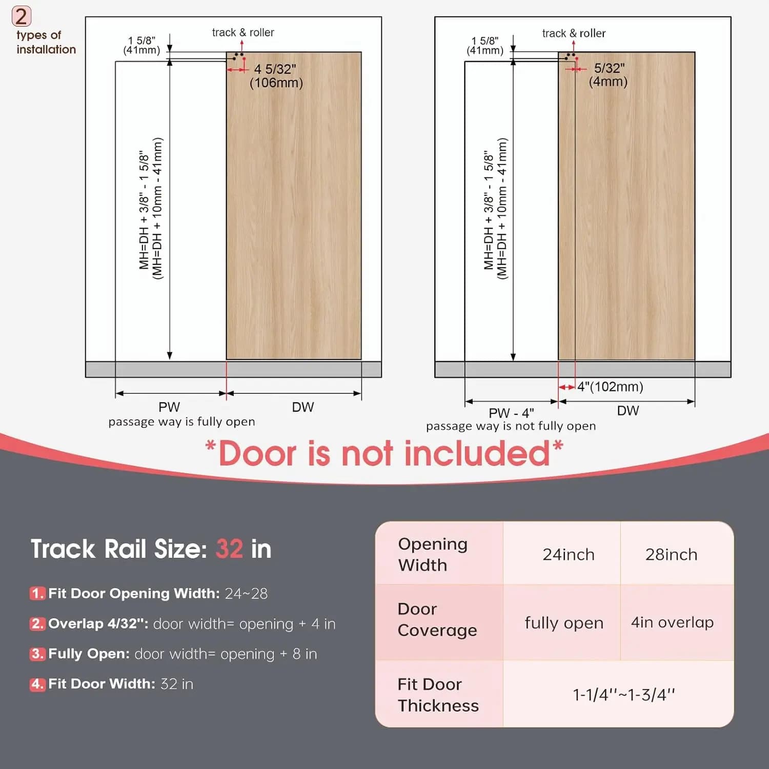 Kit de quincaillerie pour porte coulissante dissimulée 34 pouces (86 cm) – Rail de glissière pour portes coulissantes