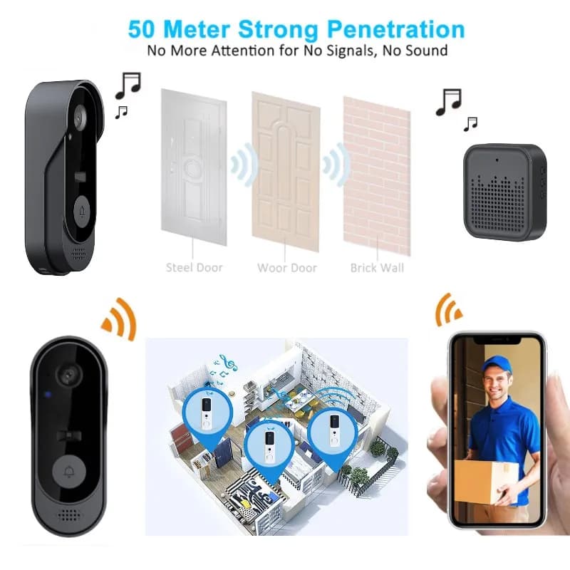 Tuya WIFI caméra sonnette HD vidéo interphone extérieur sans fil étanche