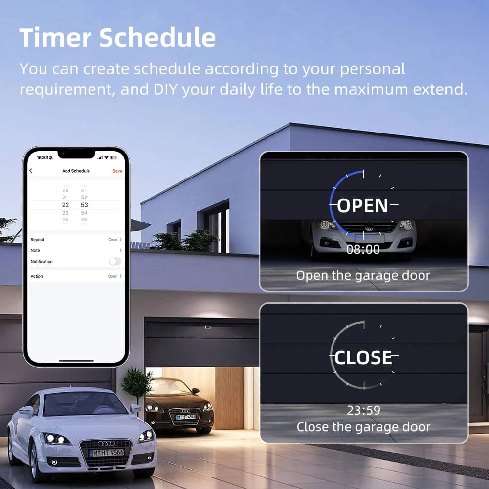 Module d'ouverture de porte de garage WiFi AVATTO