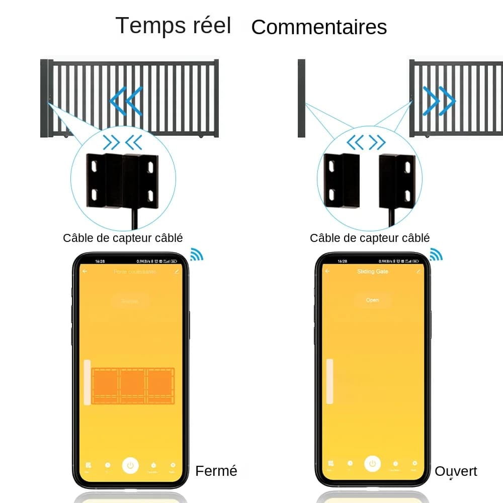 Tuya vie intelligente capteurs de porte de Garage contrôleur d'ouverture commutateur WiFi Alexa ouverture maison