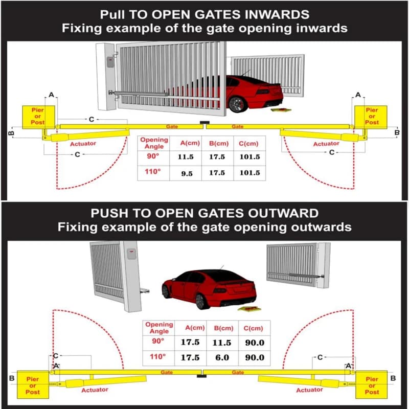 Ouvre-porte automatique à coque en aluminium pour portails jusqu'à 12 pieds de long et 550 lb pour kit d'ouvre-porte