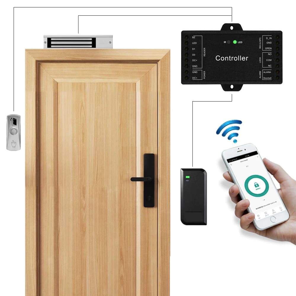 Contrôleur de porte Wi-Fi avec application