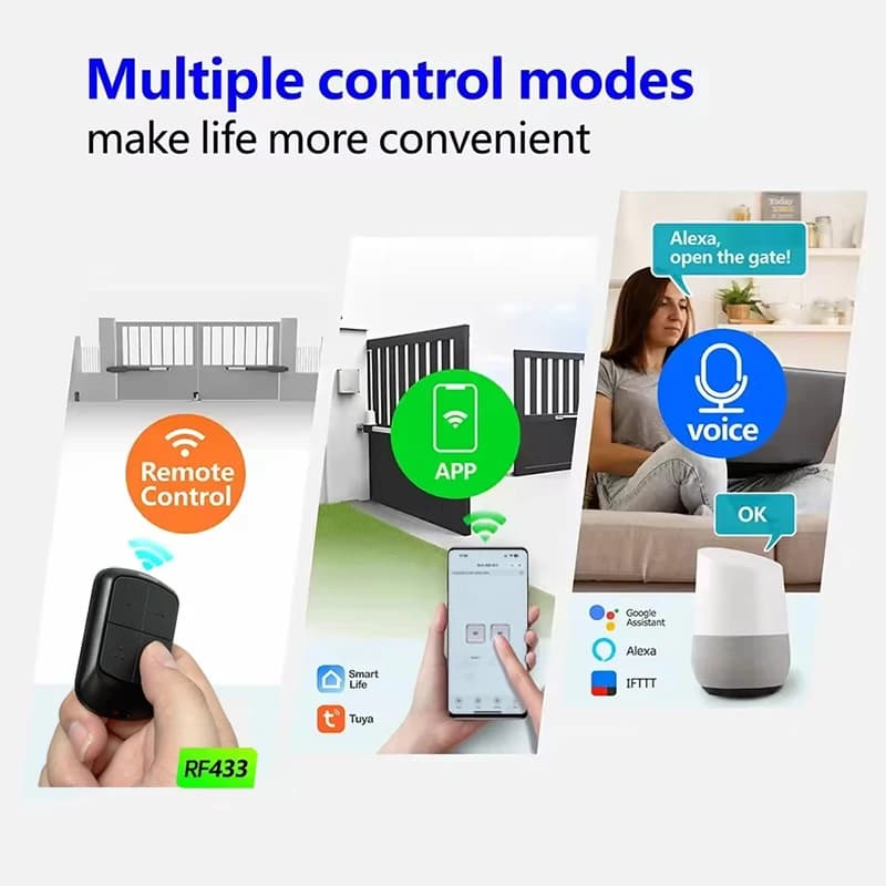 Nouveau module de commande à distance intelligent SCS SENTINEL Tuya 2 canaux WIFI pour garage