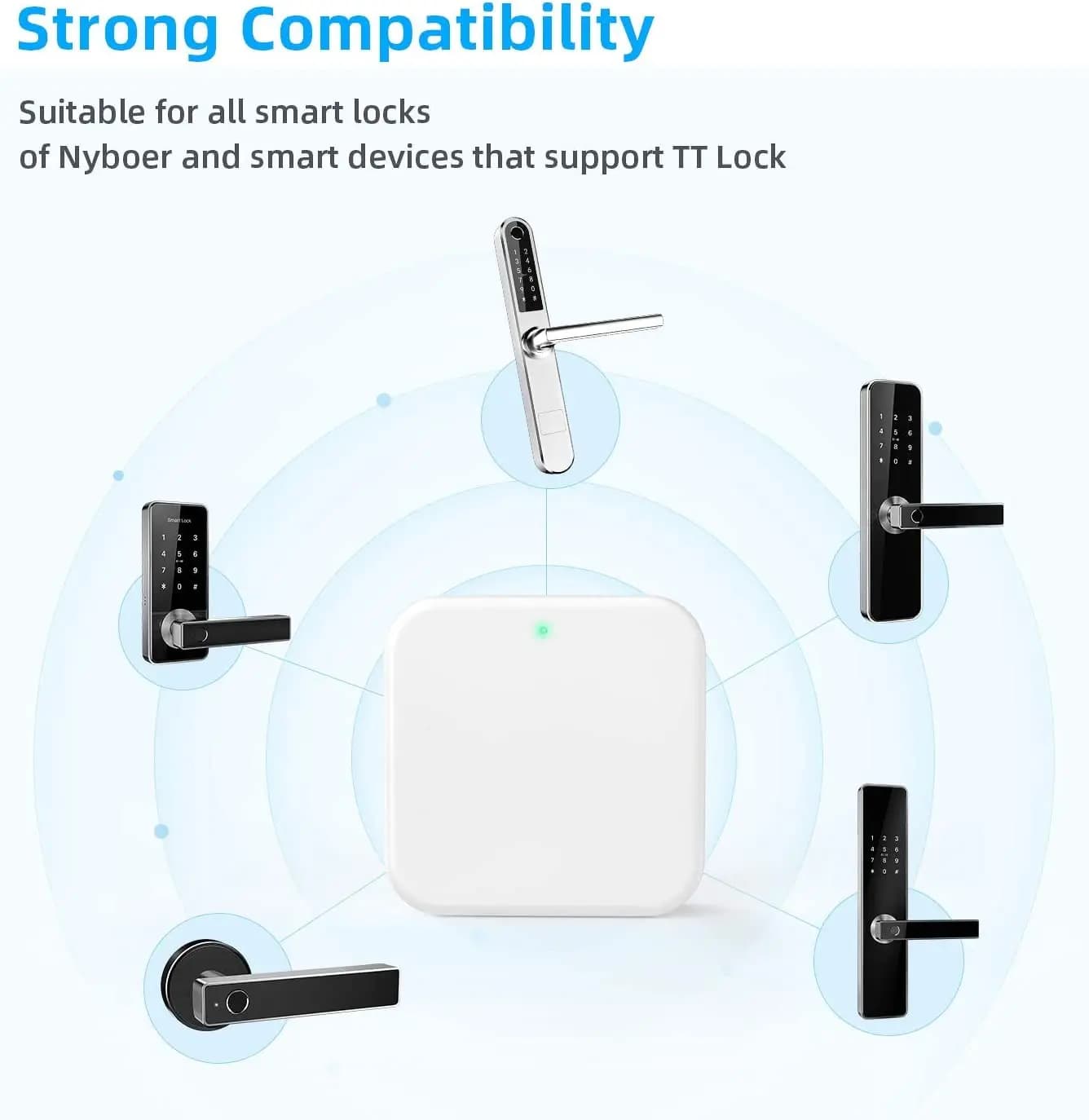 TTLOCK Andrea Nip/ G3-airies de passerelle WiFi