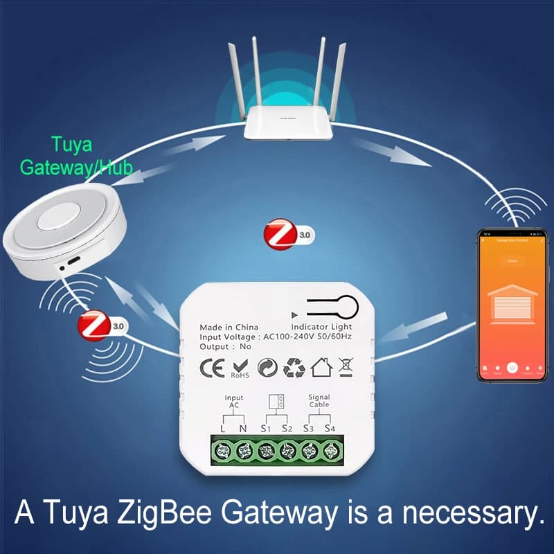 Porte de garage coulissante intelligente ZigBee