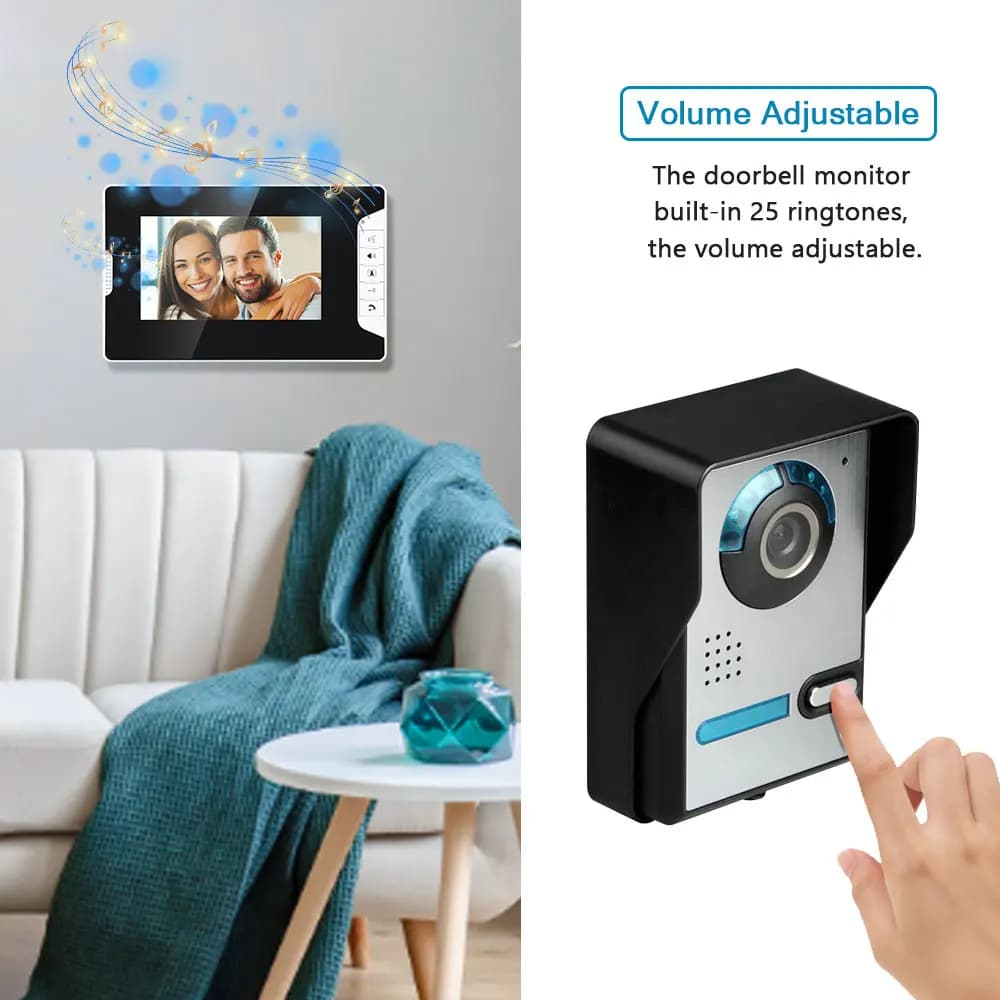 Visiophone filaire étanche à la pluie