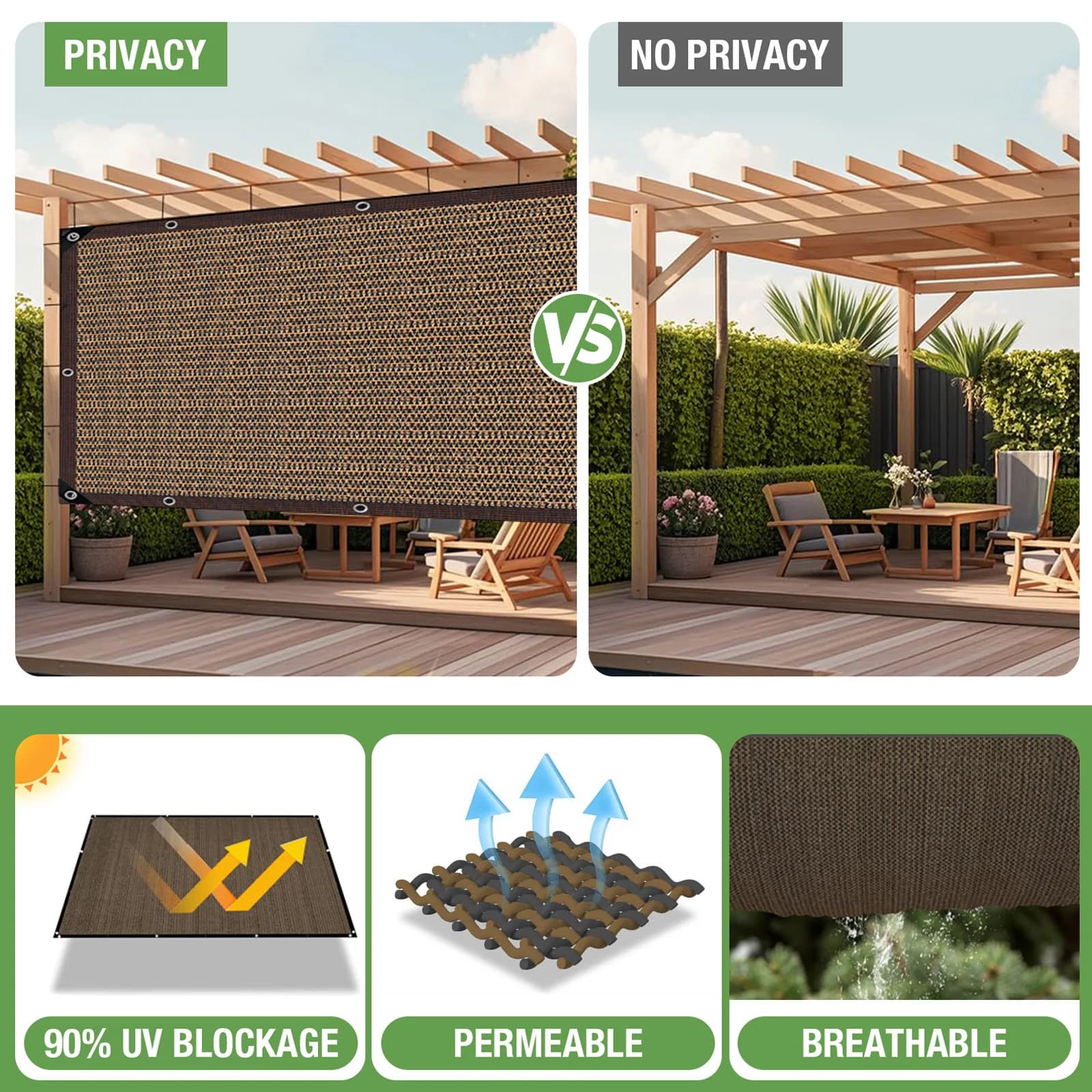 Écran de clôture connectable 100 % HDPE pour la protection de la vie privée