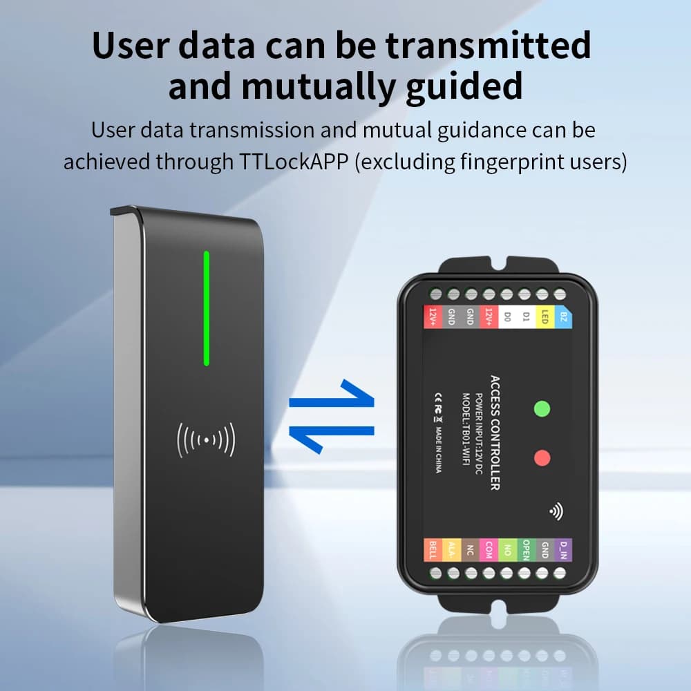 Contrôleur d'accès WiFi TTLock 2.4G avec déverrouillage à distance par application