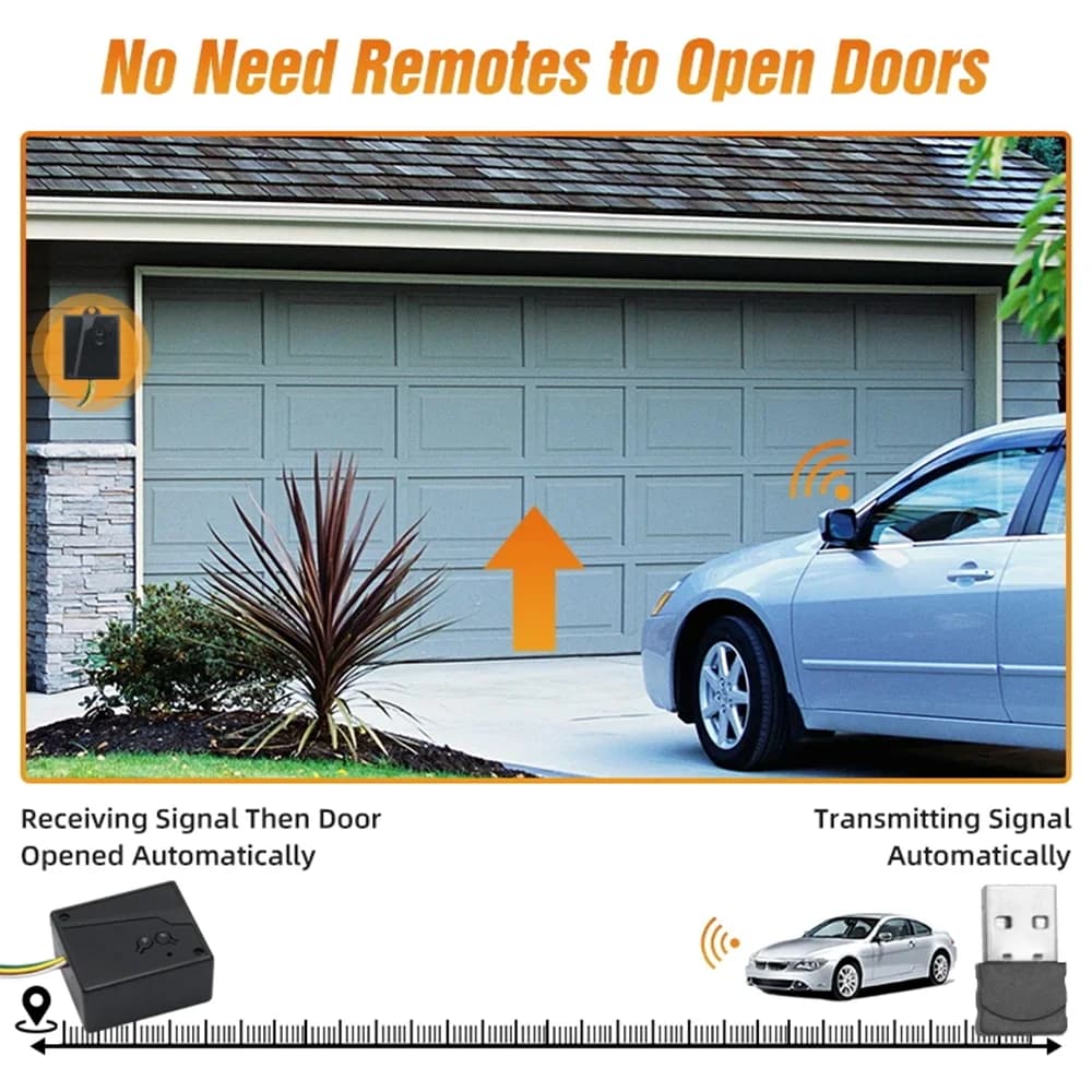 Récepteur d'ouverture à distance de porte de garage