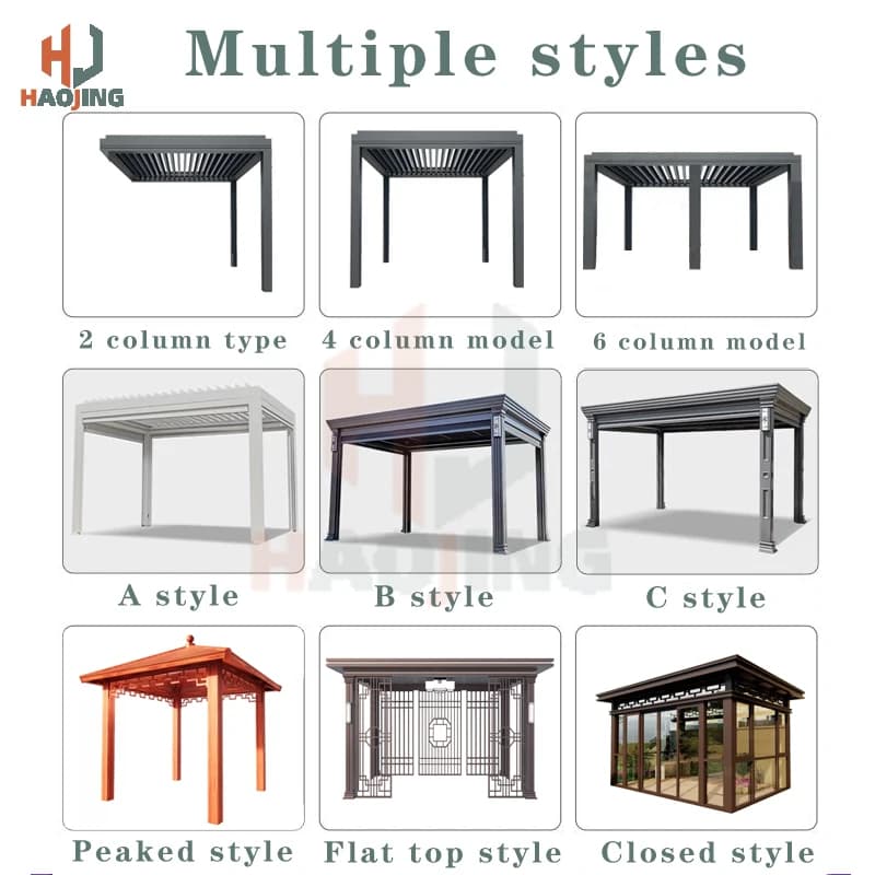 Pergola électrique en aluminium sur mesure
