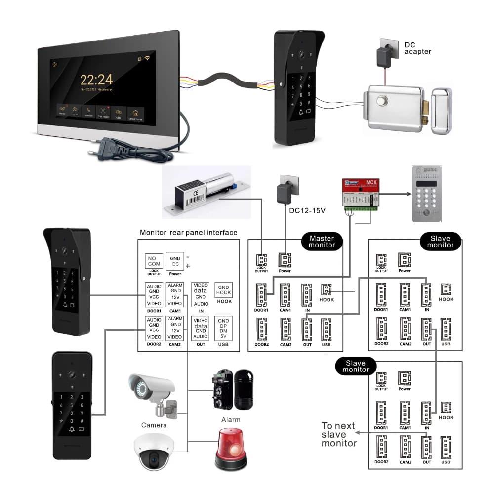 Système d'interphone vidéo 1080P Tuya WiFi