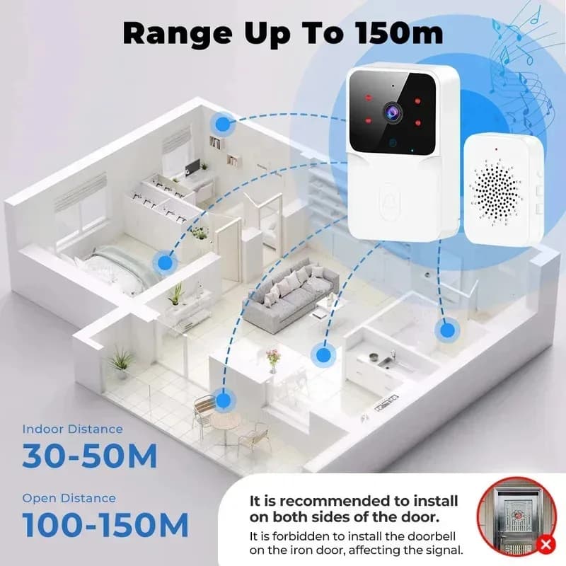 Mini sonnette vidéo WiFi sans fil avec interphone bidirectionnel