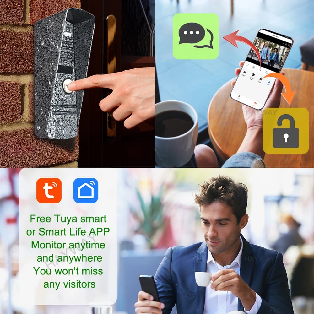 Hayway – visiophone intelligent avec interphone vidéo 1080P