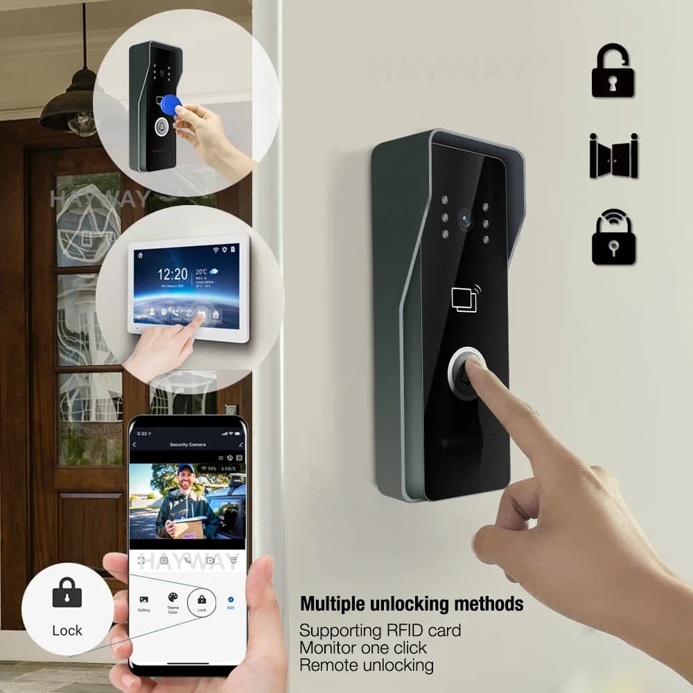 Hayway-Système d'interphone vidéo intelligent