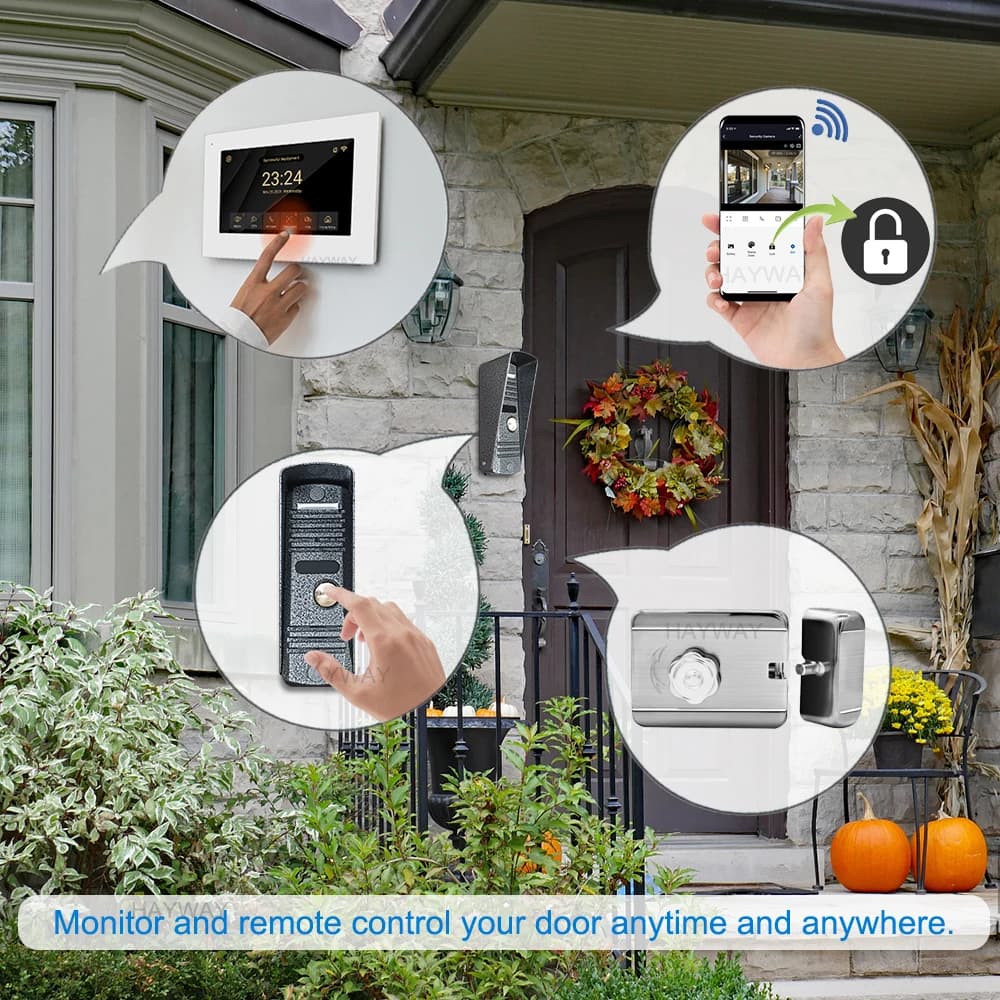 Hayway – visiophone intelligent avec interphone vidéo 1080P