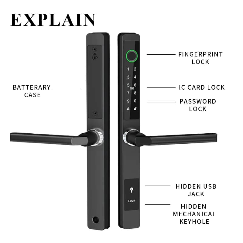 Serrure de porte extérieure TTLock étanche