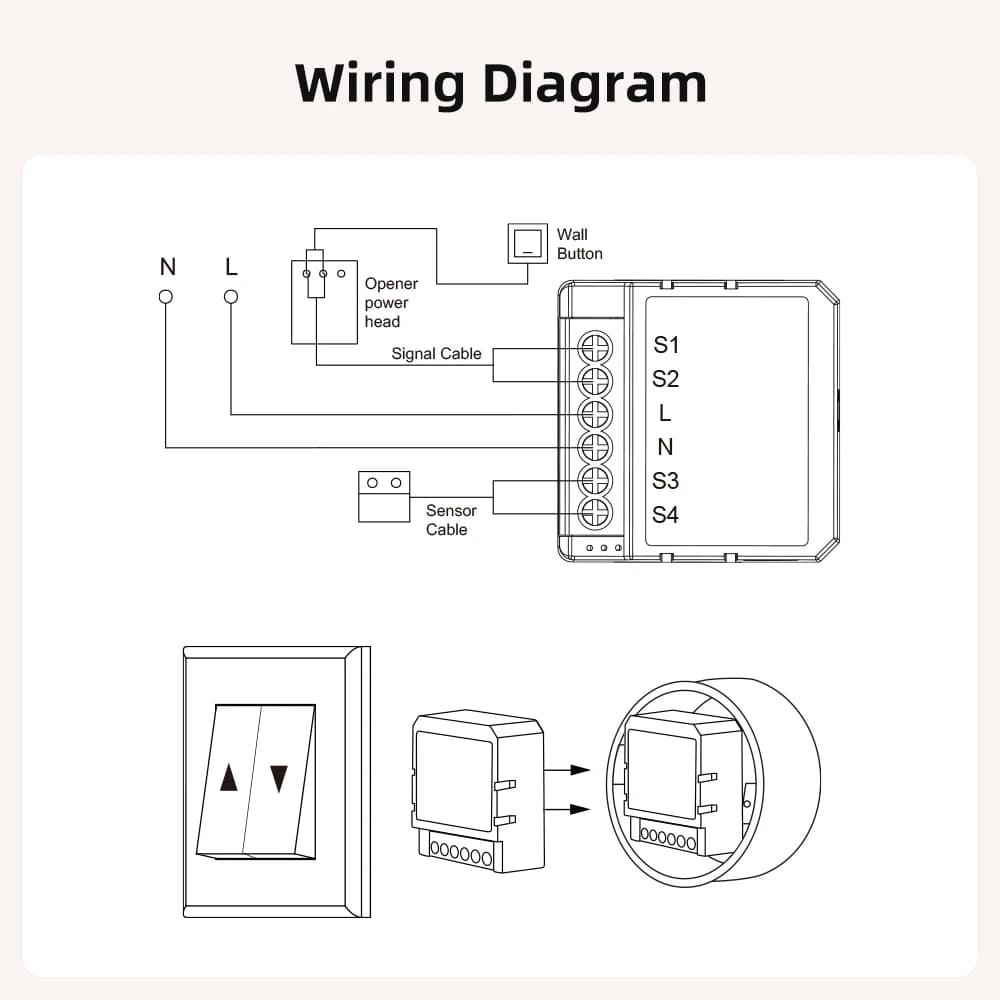 Module d'ouverture de porte de garage WiFi AVATTO
