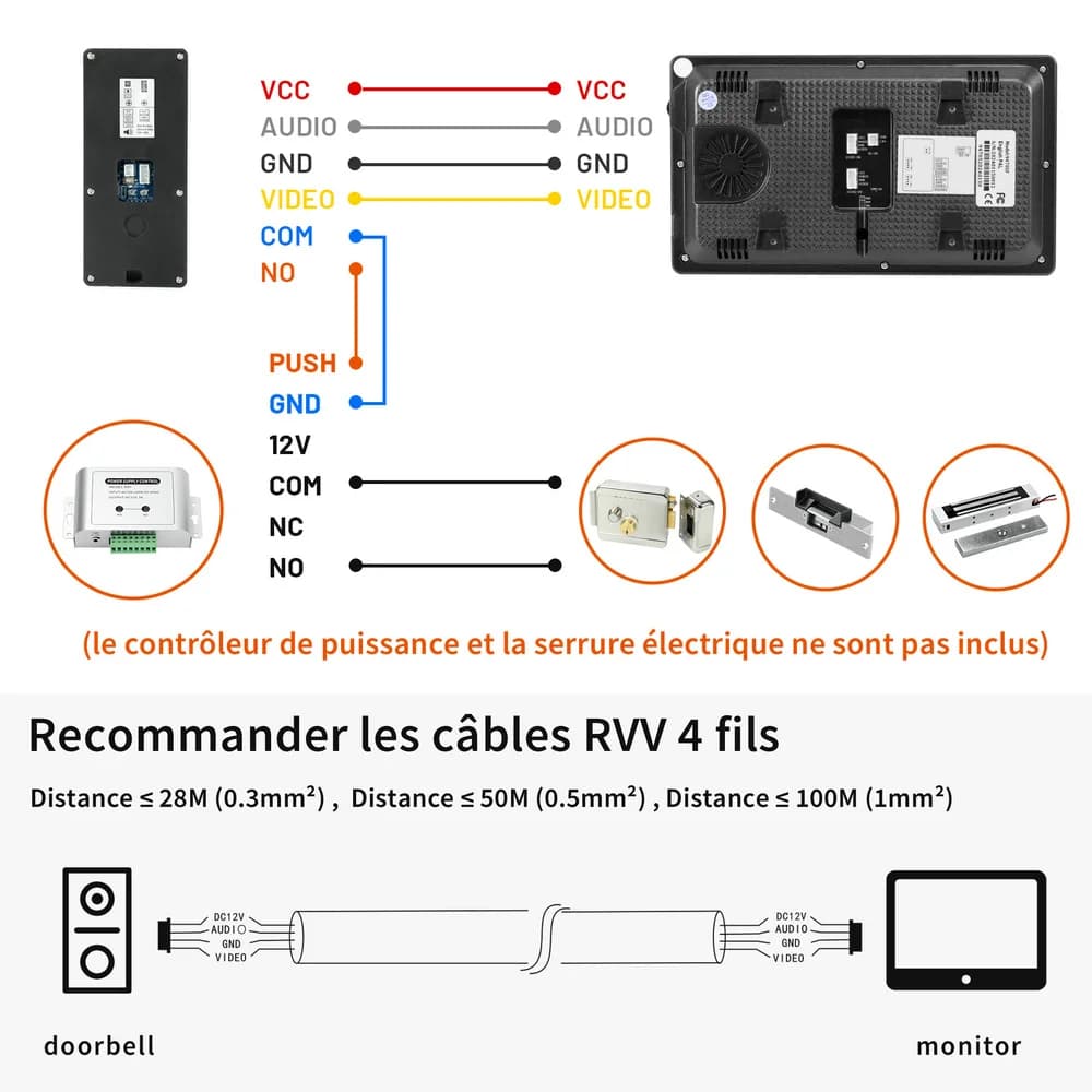 Interphone vidéo filaire pour la maison