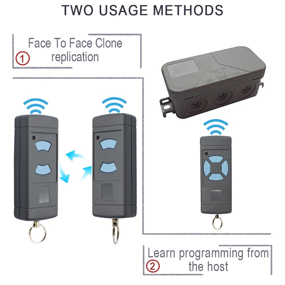 Télécommande HSM HSE 868 MHz Clone HSM2 HSM4 pour Porte de Garage HS1 HS2 HS4 HSE2 HSE4 868