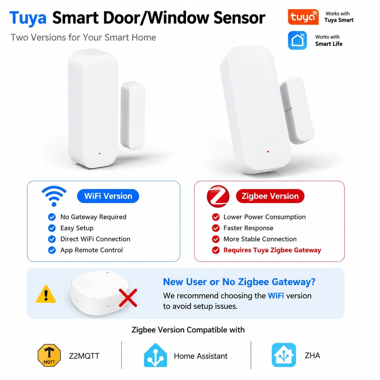 Capteur de porte WiFi Tuya