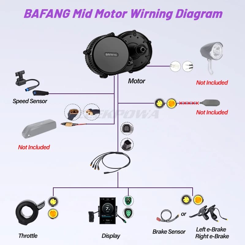 Kit de conversion de vélo électrique Bafang Mid Drive Motor Kit CAN BUS sans batterie BBS02B 48V 750W 500W 350W 250W 500W 36V 250W