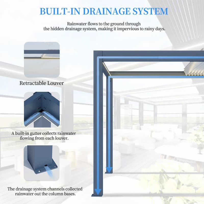 Pergola motorisée intelligente en aluminium à lames orientables Foshan pour jardin