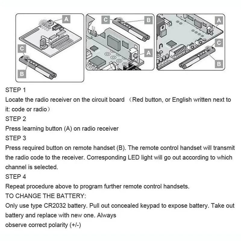 SOMMER 868 4020 TX03-868-4 Porte De Garage Télécommande 868MHz
