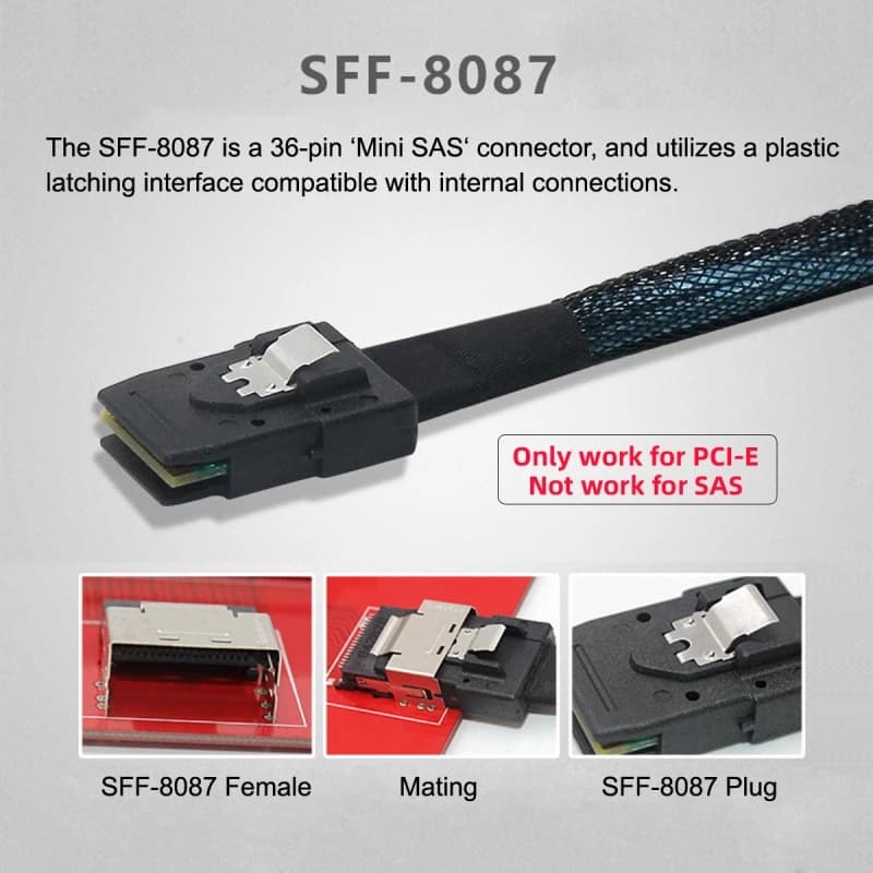 Adaptateur de carte PCI Mini SAS SFF-8087 à SFF-8088 double Ports pour connexion SAS interne et externe