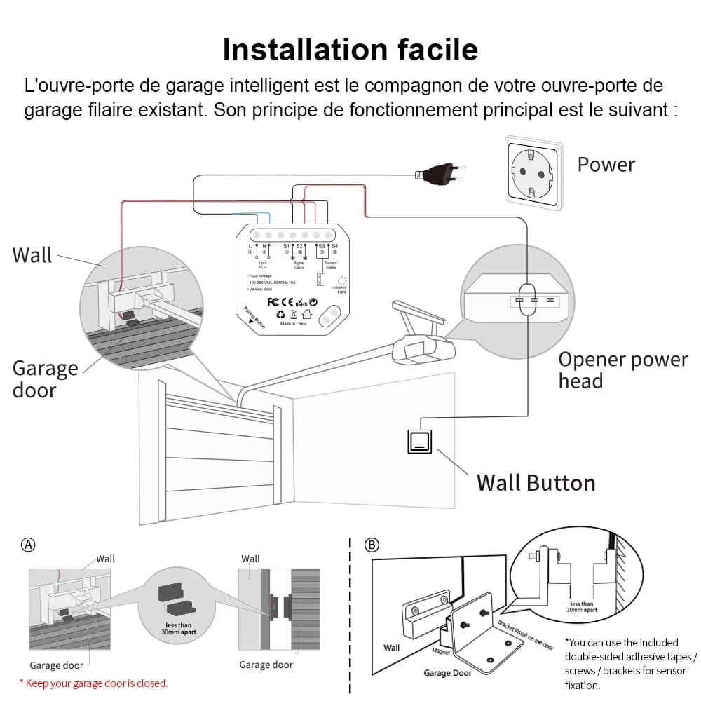Tuya Smart Life capteurs de porte de Garage contrôleur d'ouverture commutateur WiFi Alexa ouverture maison télécommande