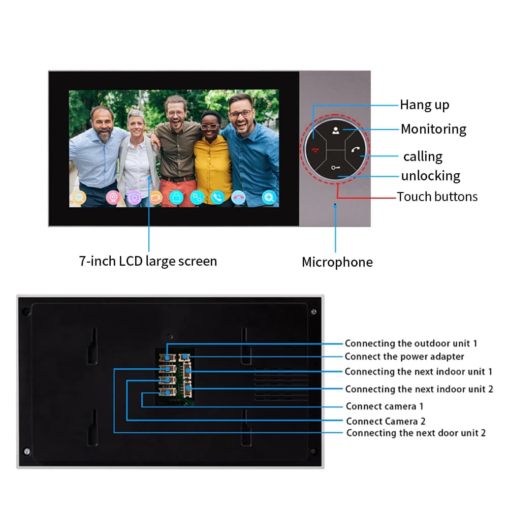 Système d'interphone vidéo filaire Wifi pour maison intelligente