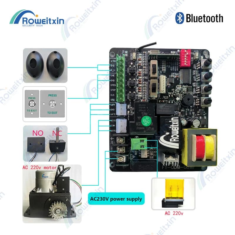 Circuit imprimé de moteur de porte coulissante 220V/110V