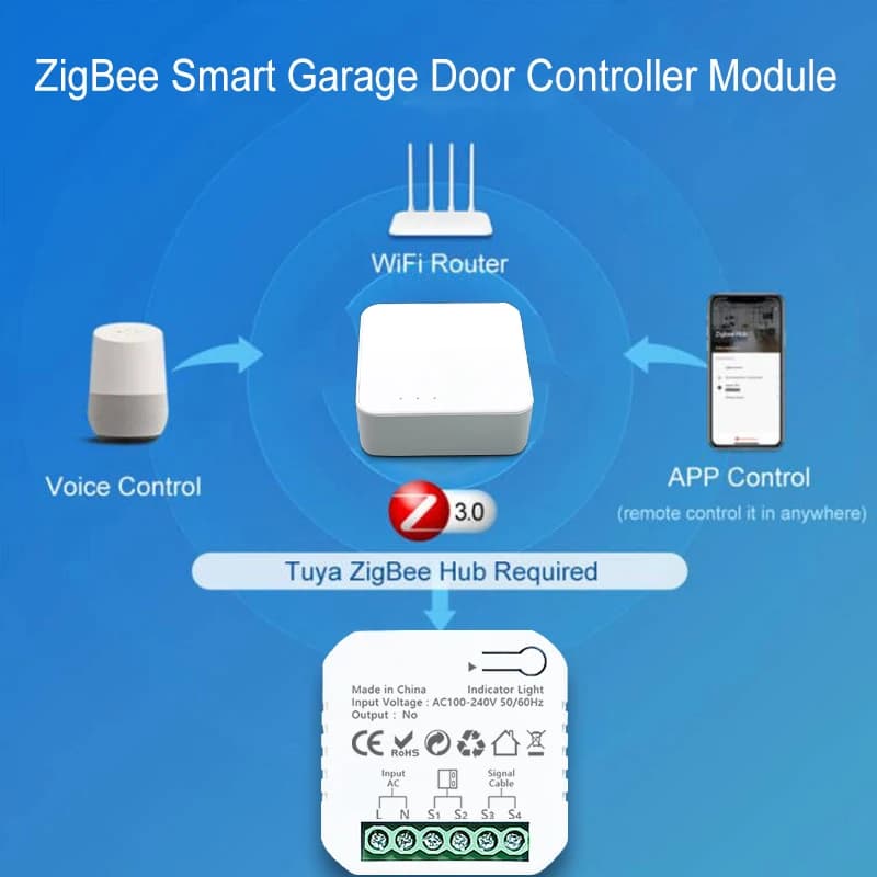 Contrôleur de portail coulissant motorisé Smart Life ZigBee