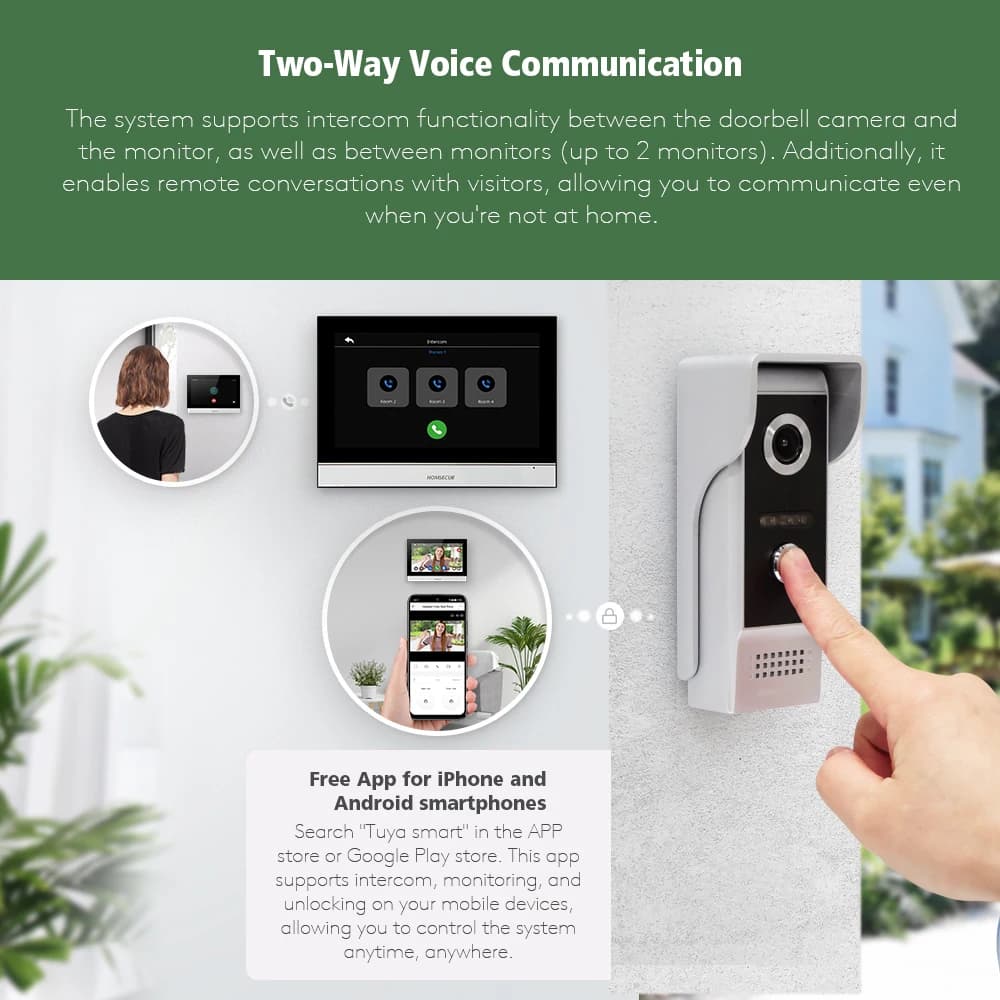 Tuya – visiophone intelligent WIFI HD 10 pouces