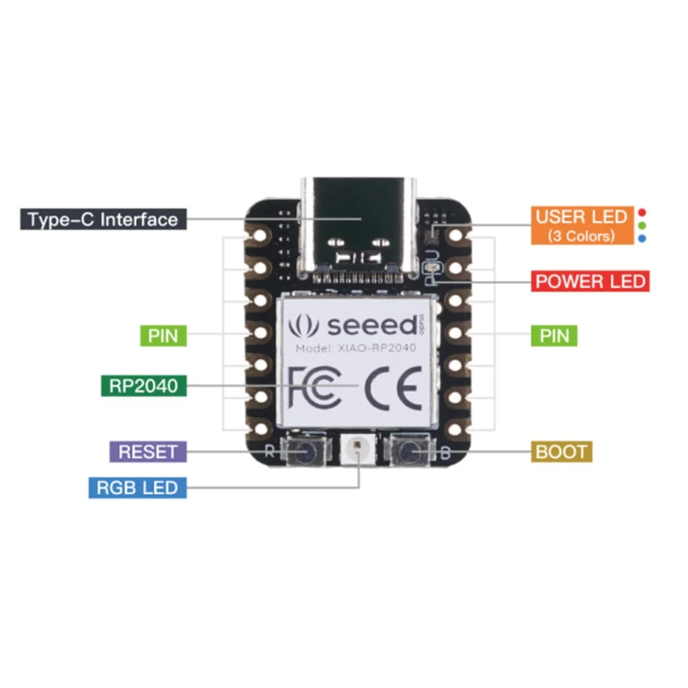 Carte mère Ardu37Characterrp2040 pour système IDE/IOT, microcontrôleur Seeedu37XIAO 2040