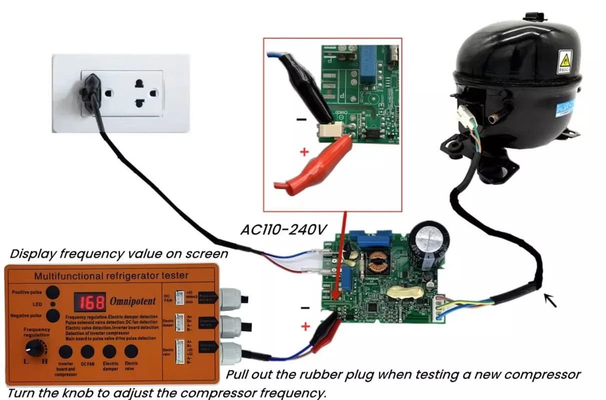 Outils pour la dépannage des électrovannes
