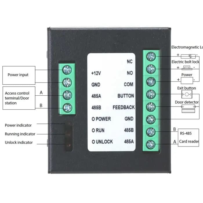 Dahua DEE1010B-S2 Module d'extension de contrôle d'accès pour interphone vidéo