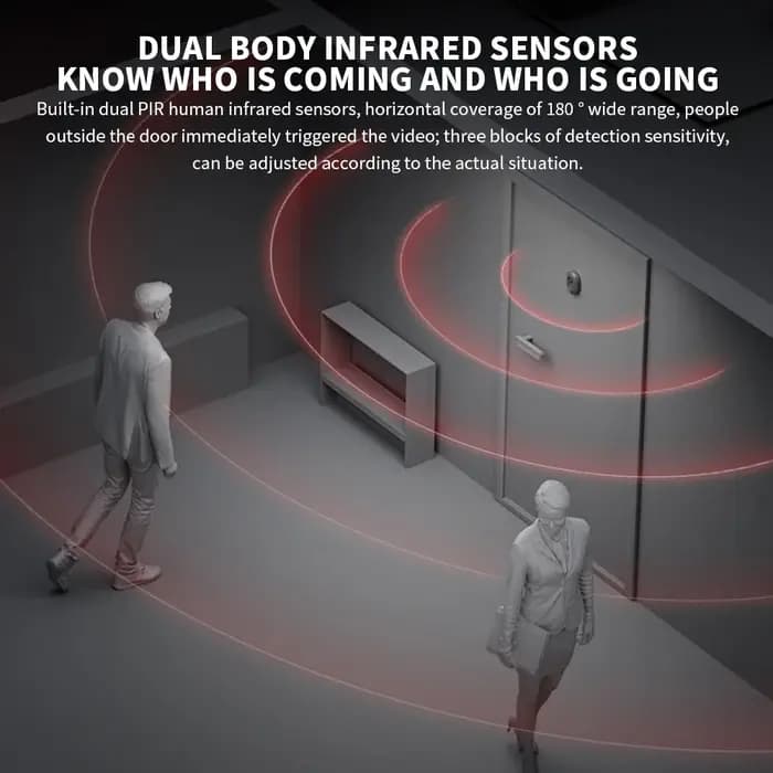 Xiaomi-Sonnette vidéo sans fil Smart Cat Eye 2