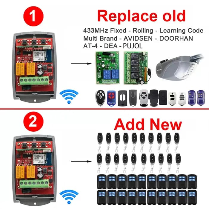 Récepteur de porte de garage WIFI 2 canaux 433 MHz universel à code fixe
