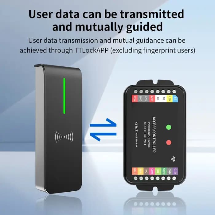 Contrôleur d'accès WiFi TTLock 2.4G avec déverrouillage à distance par application