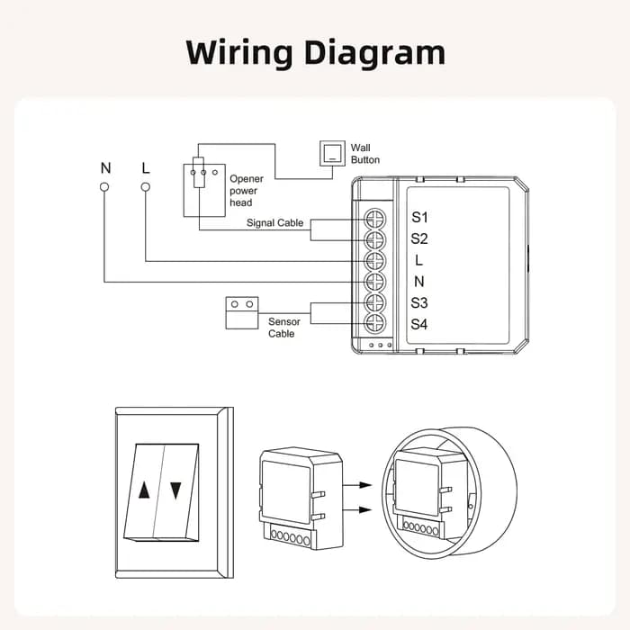 Module d'ouverture de porte de garage WiFi AVATTO