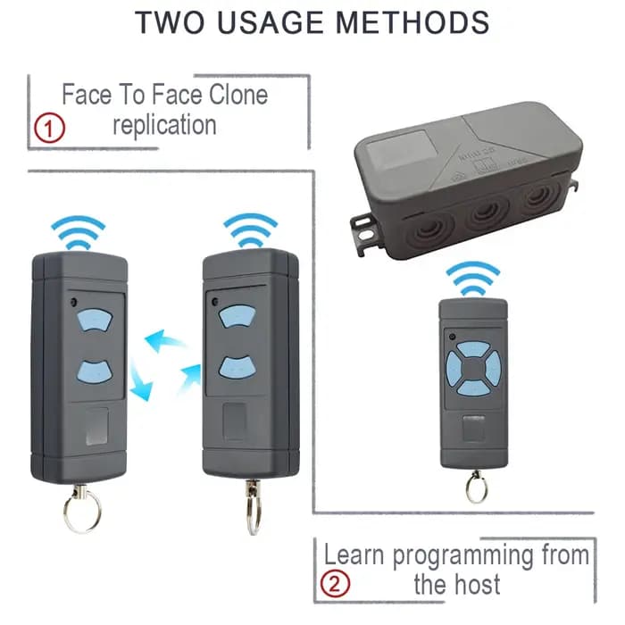 Télécommande HSM HSE 868 MHz Clone HSM2 HSM4 pour Porte de Garage HS1 HS2 HS4 HSE2 HSE4 868