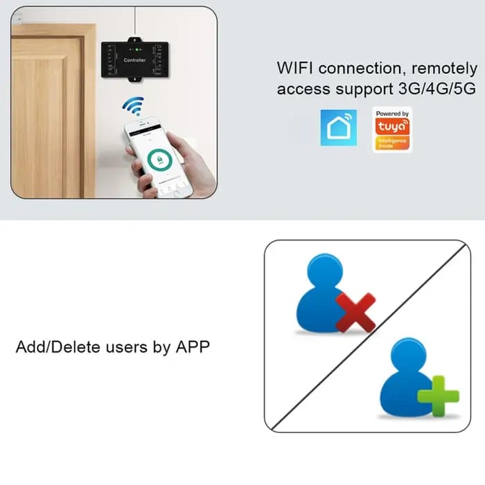 Nouveau contrôleur de panneau de contrôle d'accès à porte unique avec prise en charge 4G/5G WiFi, application Tuya et entrée Wiegand 26/44 bits