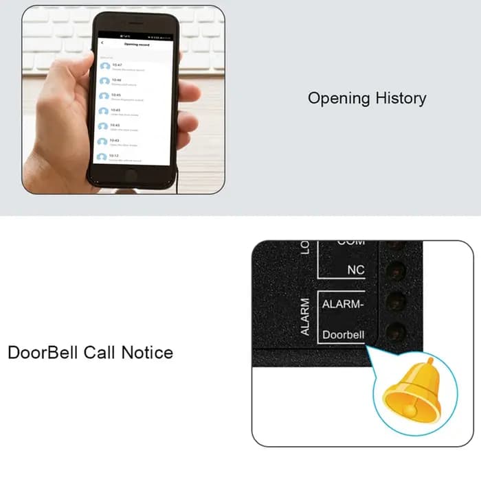 Nouveau contrôleur de panneau de contrôle d'accès à porte unique avec prise en charge 4G/5G WiFi, application Tuya et entrée Wiegand 26/44 bits