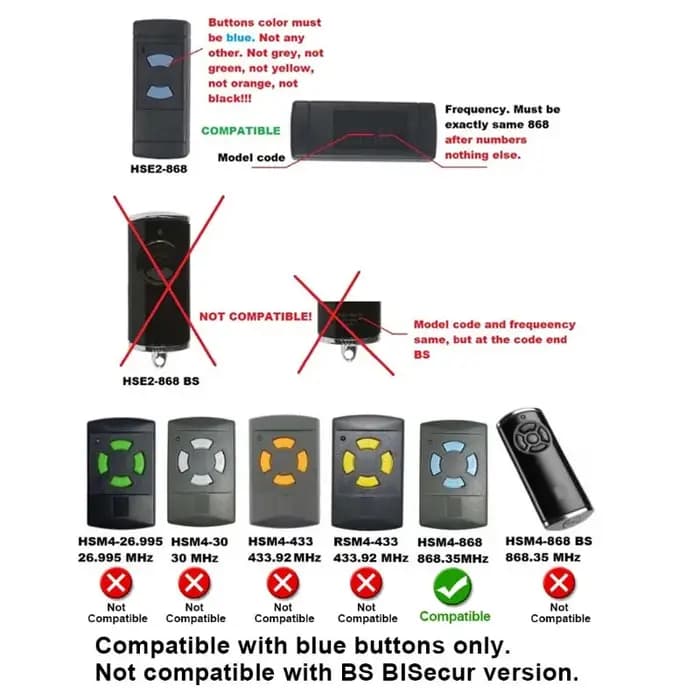 Télécommande 868 MHz HSM4 HSM2 HS2 HS4 HSE2 HSE4 HSZ1 HSZ2 HSP4