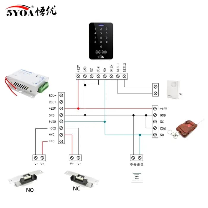 Serrure à gâche électrique sans NC, déverrouillage en cas de panne, serrures électroniques sécurisées pour système de contrôle d'accès de porte RFID