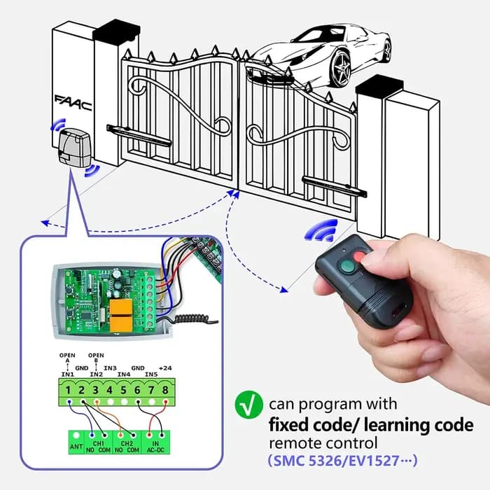 Ouvre-porte coulissante de Garage WiFi RF