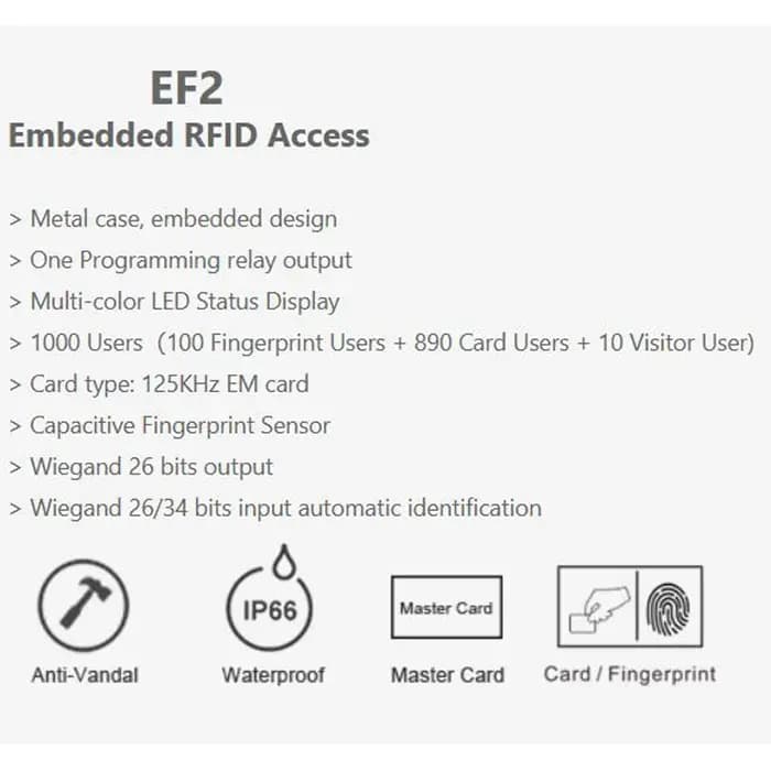 Machine de contrôle d'accès intégrée avec carte RFID
