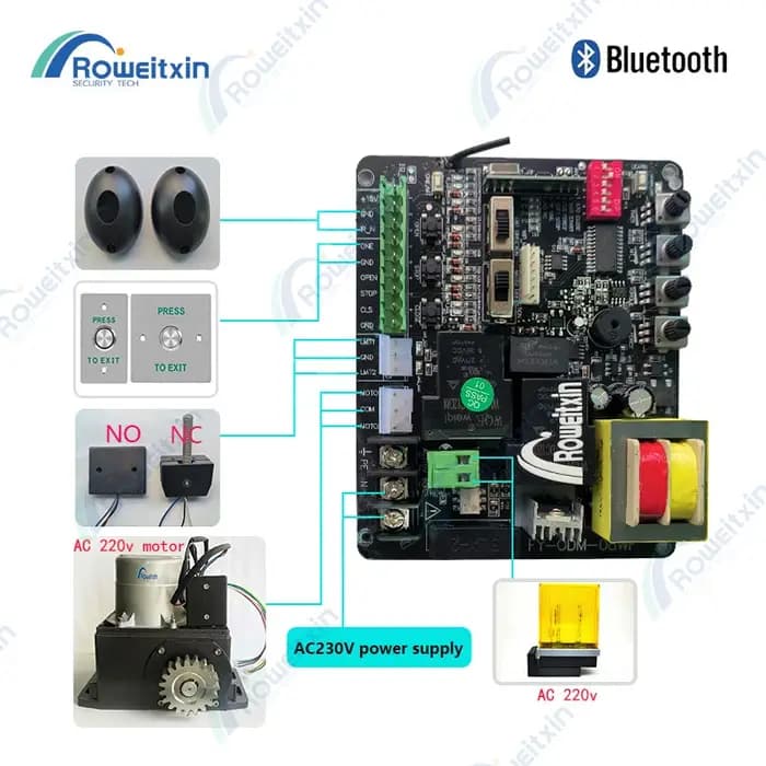 Circuit imprimé de moteur de porte coulissante 220V/110V